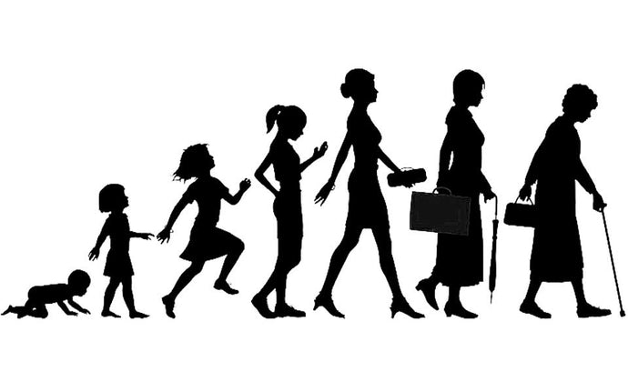 At What Age Do You Have Rights?