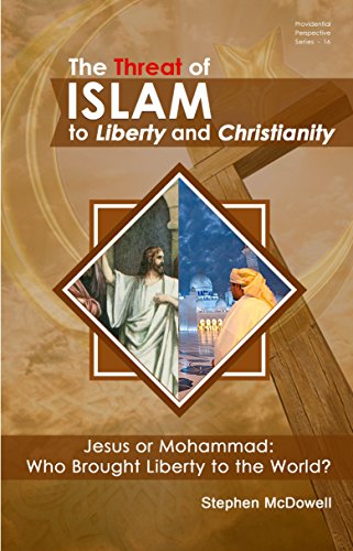 The Threat of Islam to Liberty and Christianity